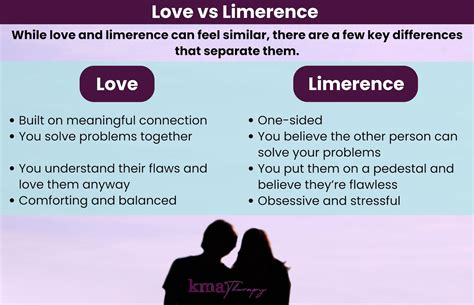 Limerence: Meaning, signs, causes, and how to。